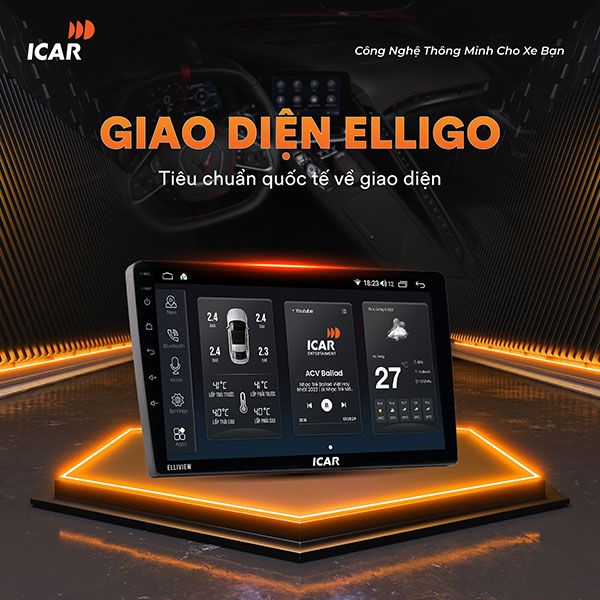 Màn hình android ICAR Elliview U4 Deluxe 2024